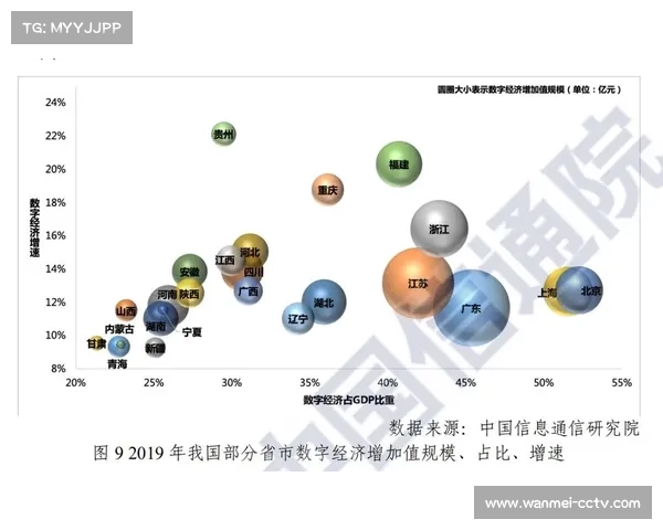 赛事综合效益评估体系建立，量化GDP贡献与品牌影响
