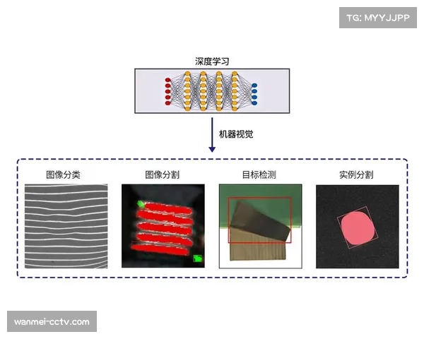深度分析:门线技术与传感器在定位球训练中的普及前景 深度分析:门线技术与传感器在定位球训练中的普及前景